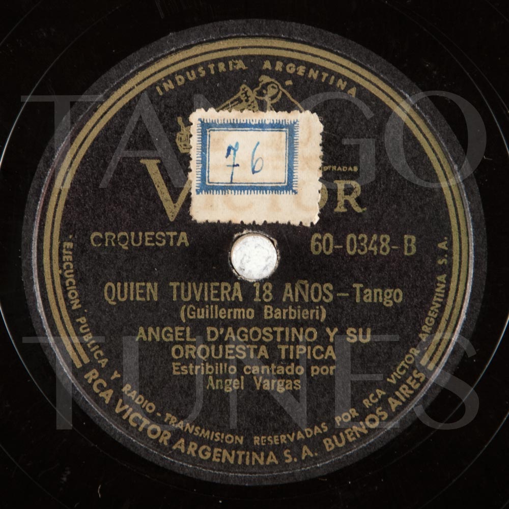 Quien tuviera 18 años